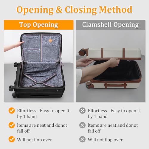 Orange 4 Piece PC Hardside Expandable Luggage Set with Spinner Wheels and TSA Lock O8699