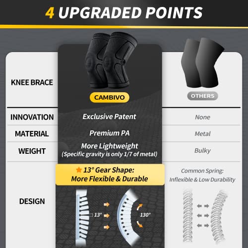 2 Pack Knee Compression Sleeves with Side Stabilizers & Patella Gel Pad X3541