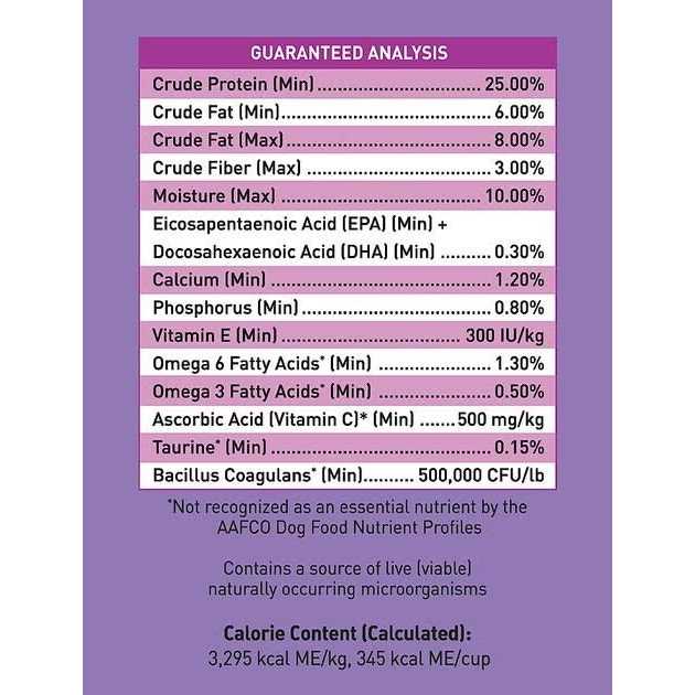 Low Fat Formula Dry Dog Food R789911