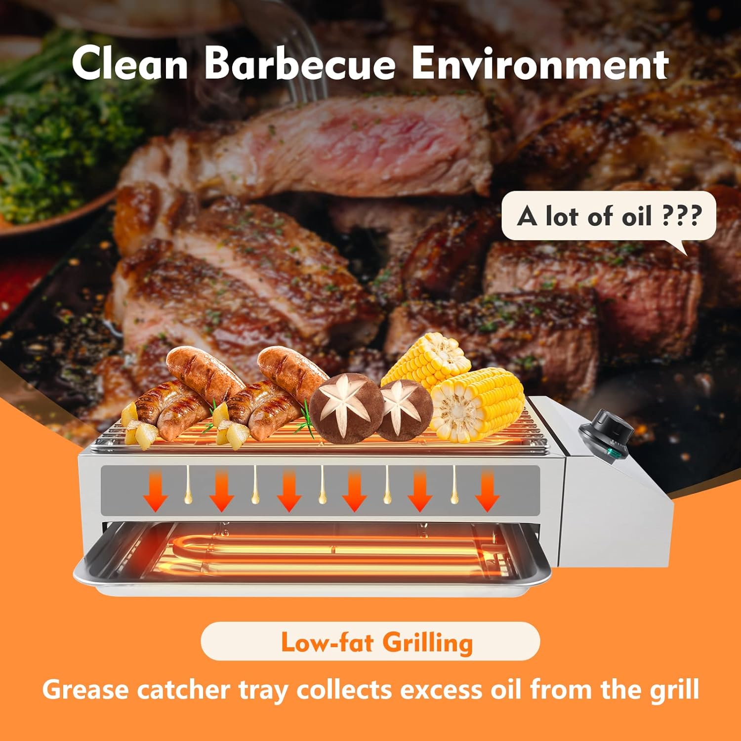 Electric Grill with Adjustable Temperature Control 572°F, 110V 1800W, Nonstick Cooking Surface M4615