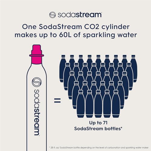 Sparkling Water Maker V72060