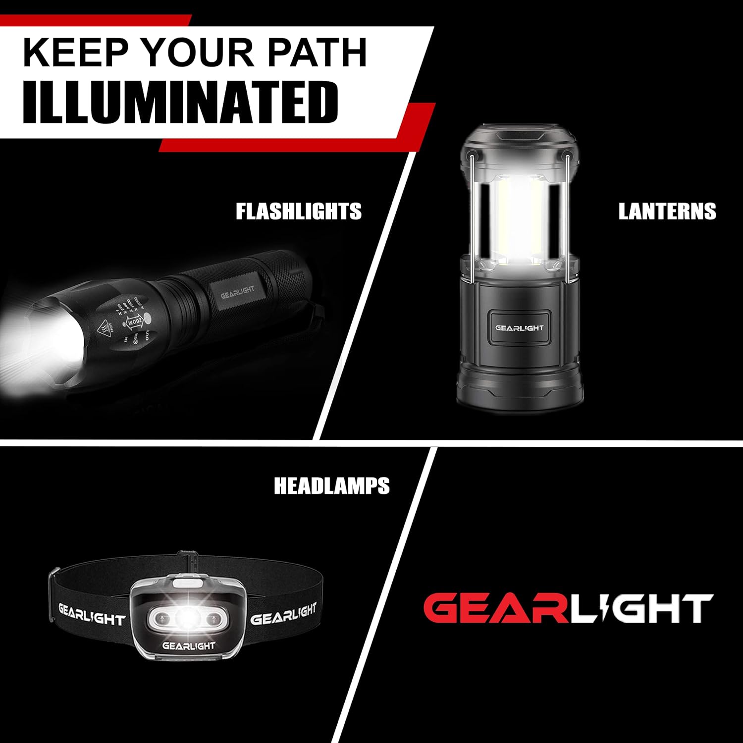 LED Flashlight with Zoomable Beam R6672