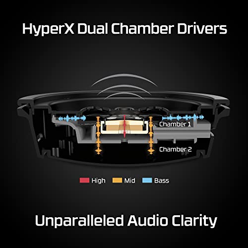 Red Wireless Gaming Headset with 300-hour battery life, Memory foam, Dual Chamber Drivers, Noise-canceling mic, Durable aluminum frame J8968