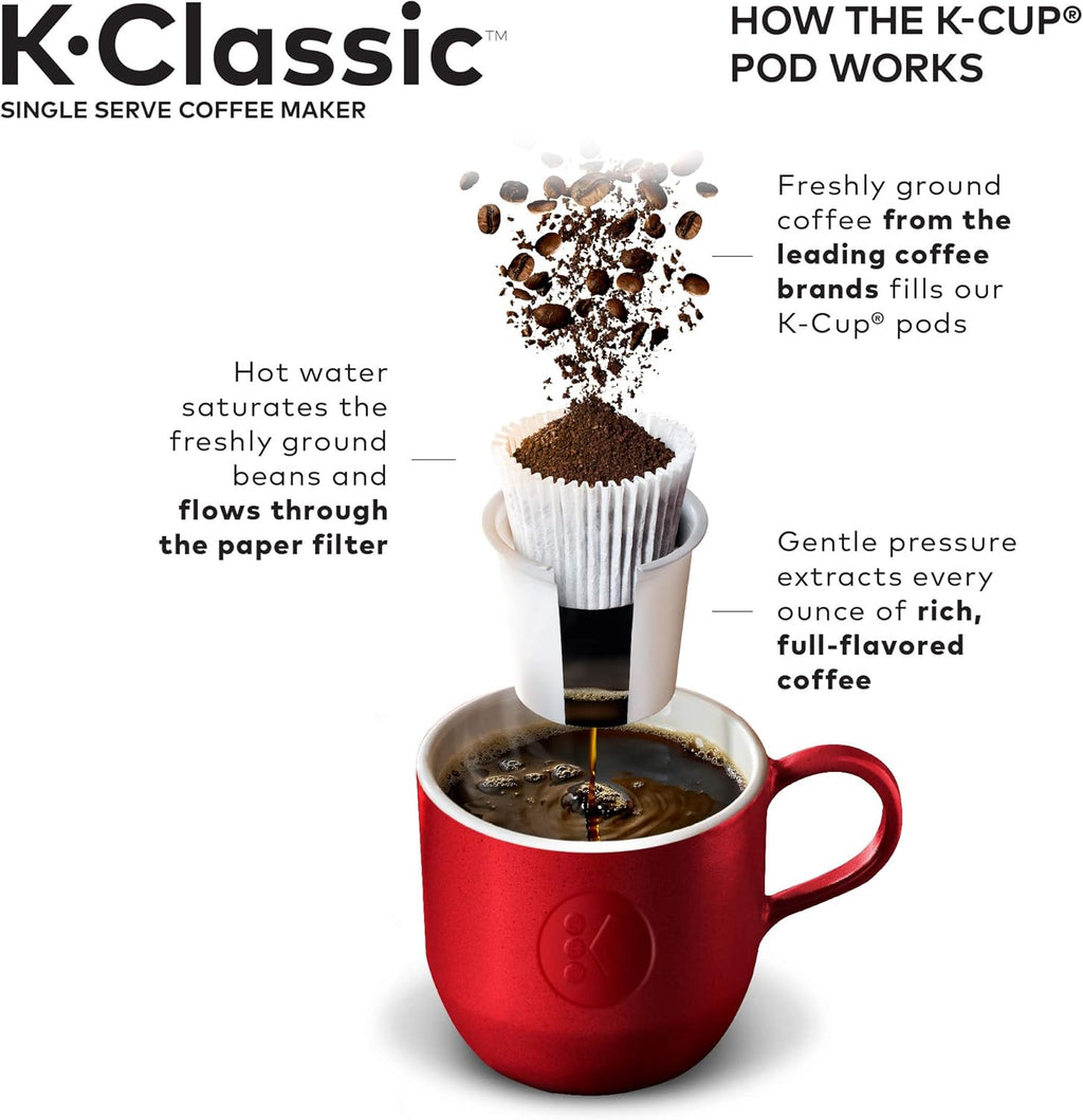 Patriot Blue Single-Serve K-Cup Pod Coffee Maker, 6 to 10 oz. Brew Sizes V245