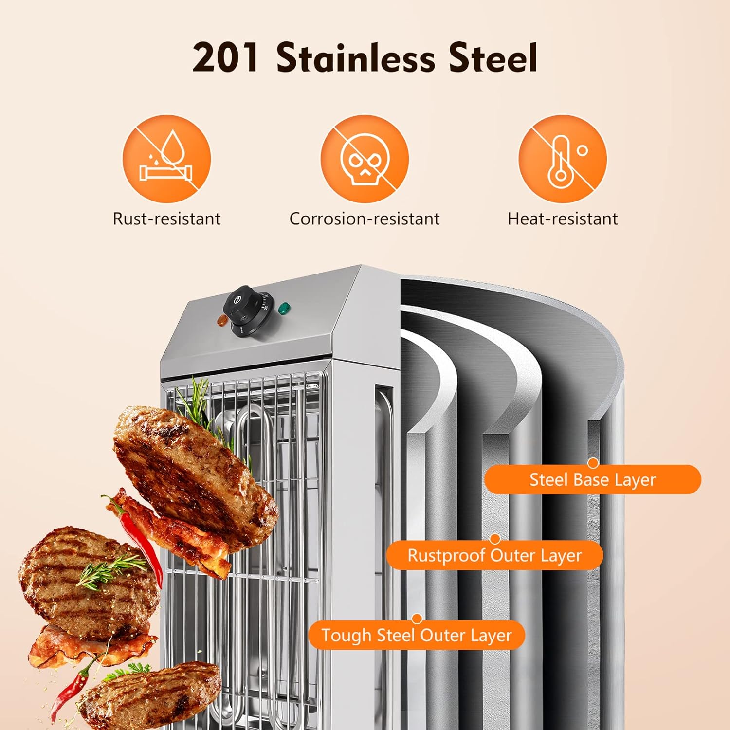Electric Grill with Adjustable Temperature Control 572°F, 110V 1800W, Nonstick Cooking Surface M4615