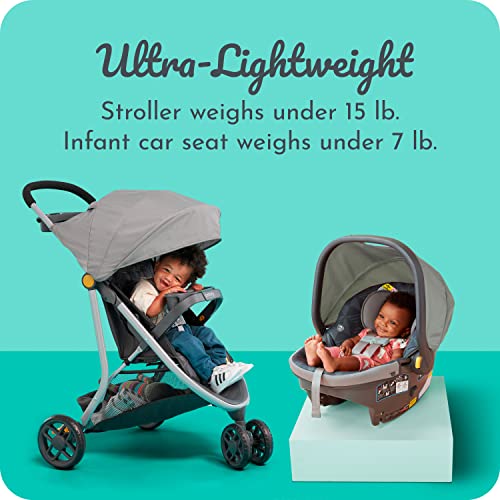 3-Wheel Lightweight Travel System Infant Car Seat and Stroller Combo W602281