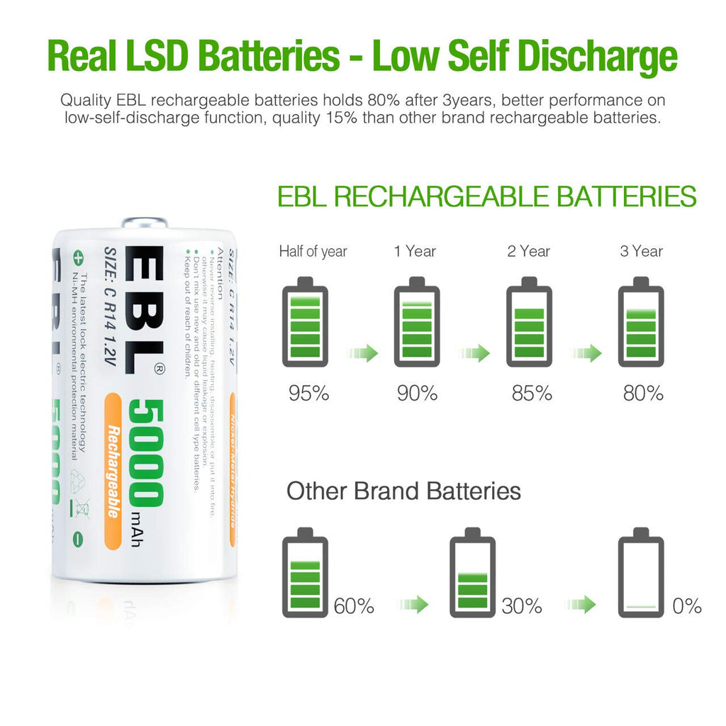 Pack of 4 Rechargeable C Batteries 5000mAh Ni-MH L9989