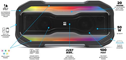 Wireless Bluetooth Speaker, Portable Waterproof Speaker with 20 Hour Playtime T7228