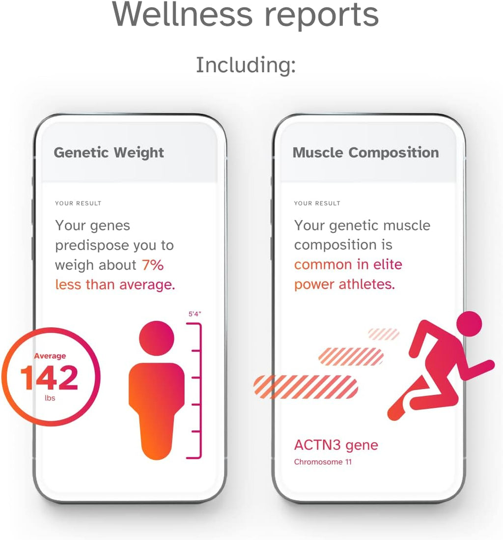 Health + Ancestry Personal Genetic DNA Test C575