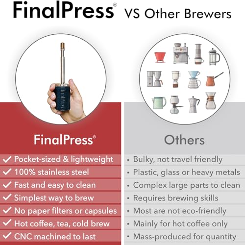 Portable Stainless Steel French Press B98319