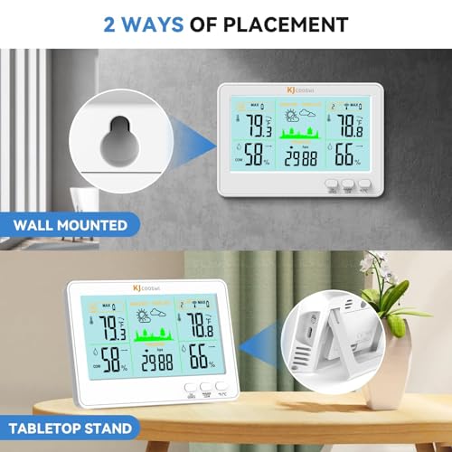 Black Wireless Thermometer Hygrometer Weather Station U29083