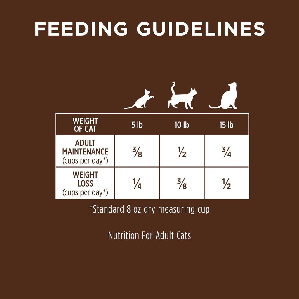 Limited Ingredient Diet Grain-Free Dry Cat Food with Real Rabbit U577