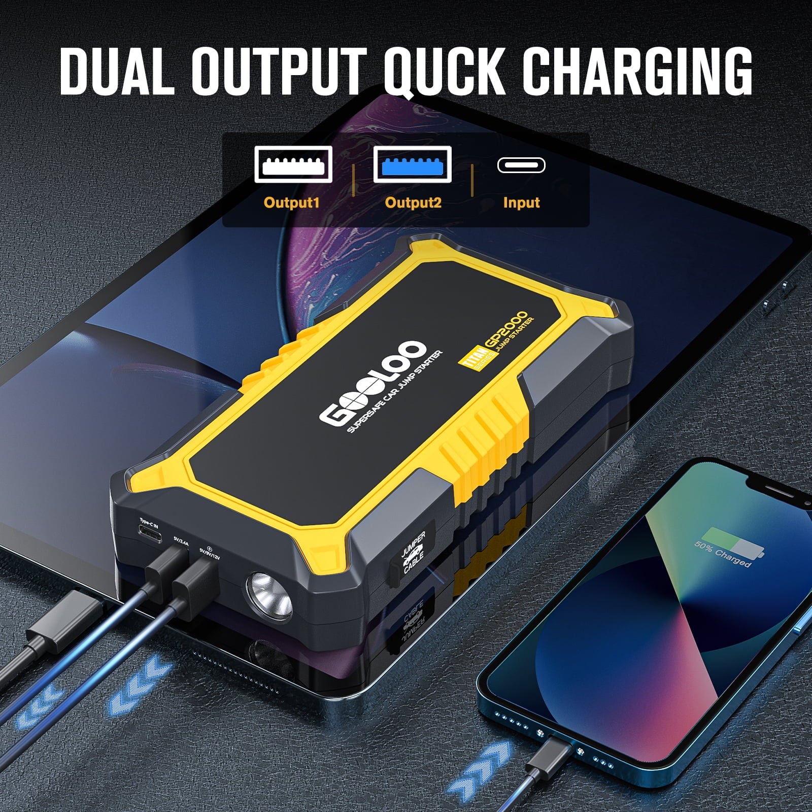 2000A Peak 12V Portable Lithium Jump Starter L57550