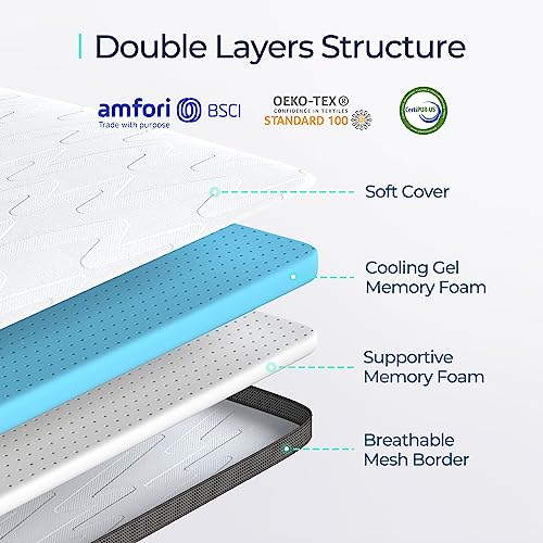 Full 3 Inch Gel Memory Foam Mattress Topper with Removable Washable Cover H781452