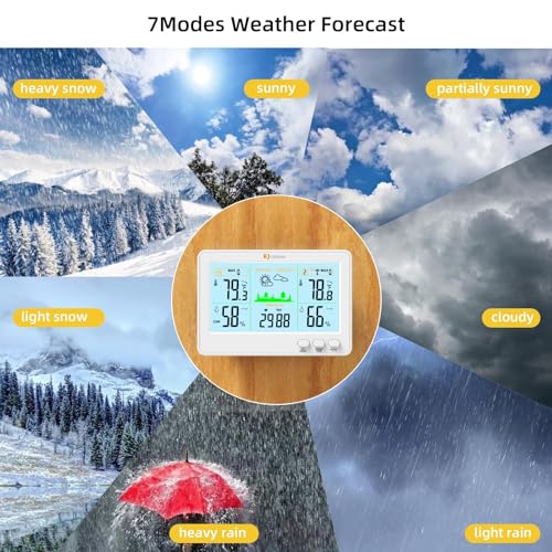 Black Wireless Thermometer Hygrometer Weather Station U29083