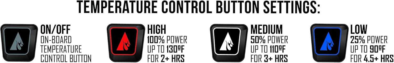 Heated Shirt with 3 Heat Panels R6498