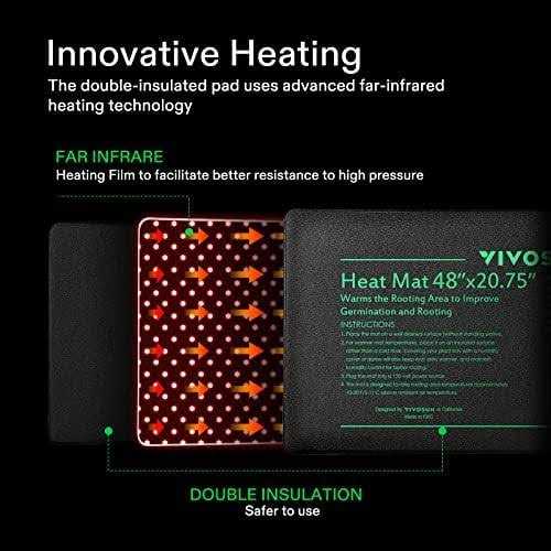 20.75 Seedling Heat Mat and Digital Thermostat Combo Set P430