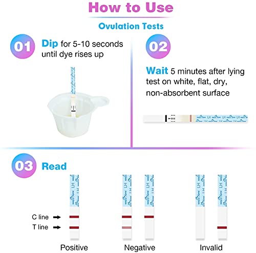 50 Ovulation Test Strips and 20 Pregnancy Test Strips Combo Kit D891