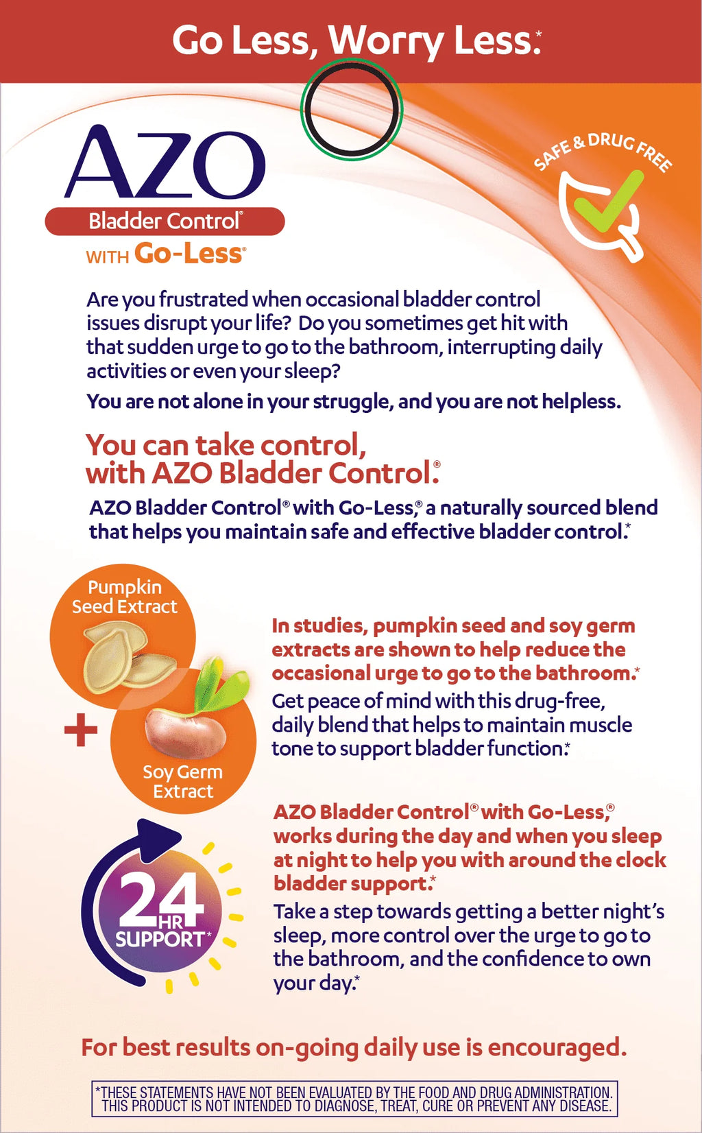 54 Count Bladder Control Supplement Capsules M131101