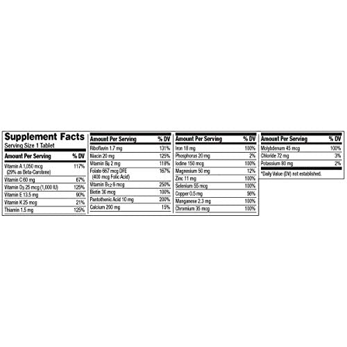 Gluten Free Non-GMO Multivitamin Supplement - 200 Count O4761