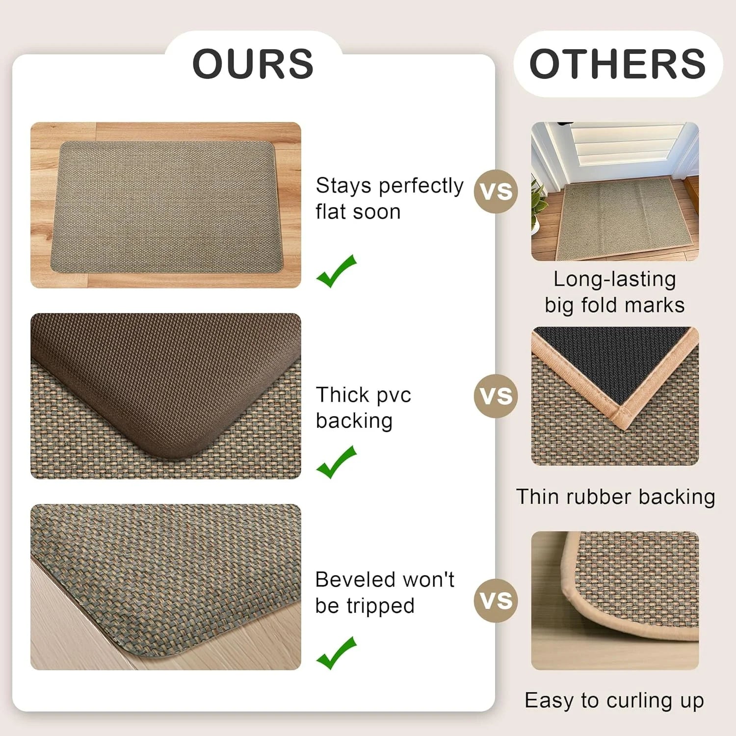 Grey/Green 17.3"x47" Anti-Fatigue Non Slip Kitchen Mat P962067