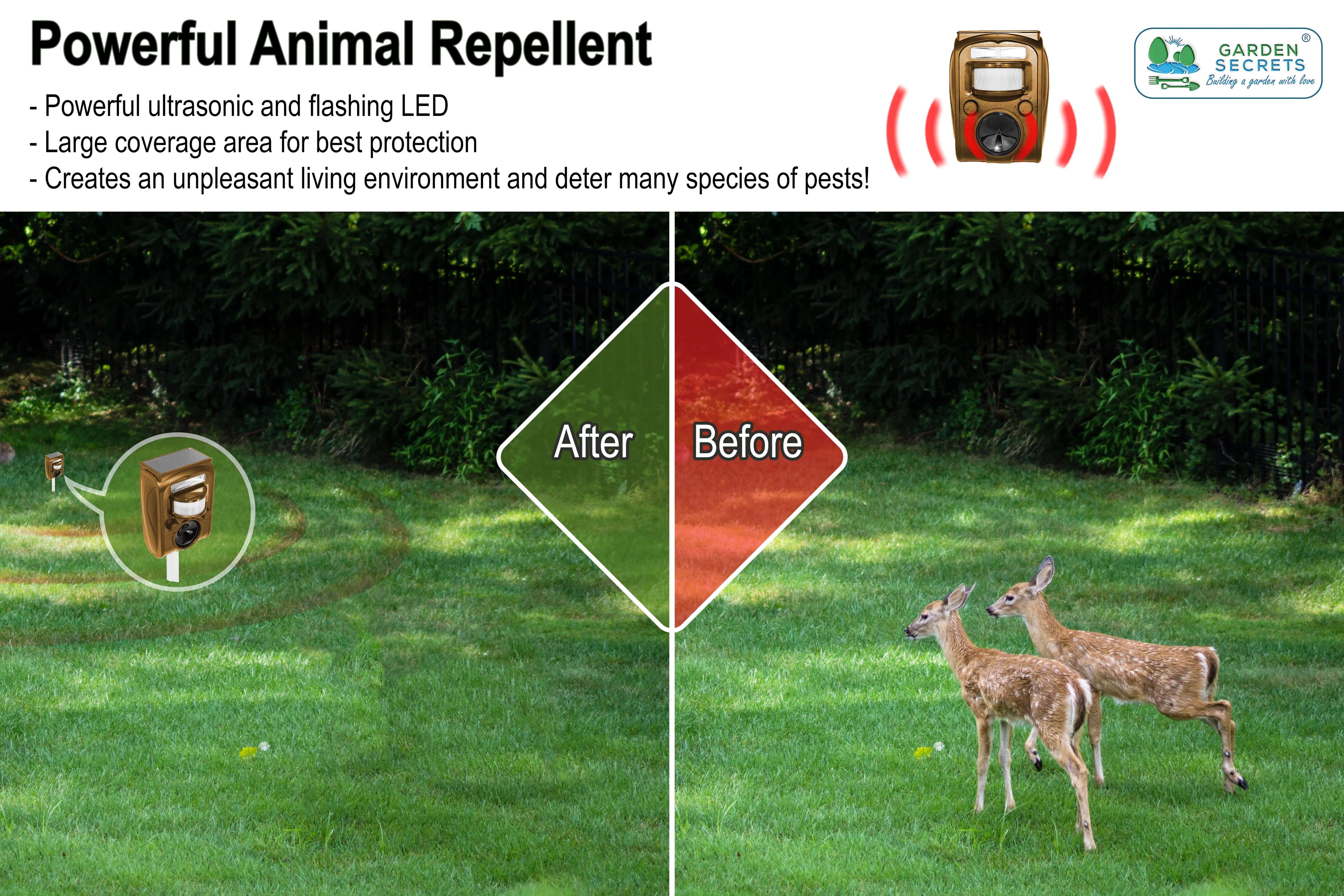 Compact Solar Ultrasonic Animal Repellent S6045