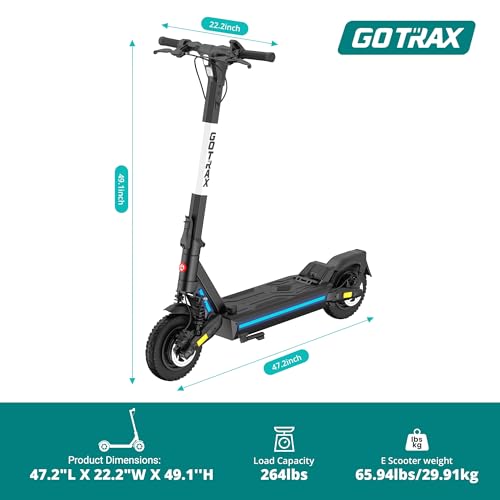 Off-Road Electric Scooter with 10" Tubeless Tires, 25 Miles Range, Dual 500W Motor, 28Mph Top Speed, Dual Suspension, Quick-Release Battery, Foldable H1634