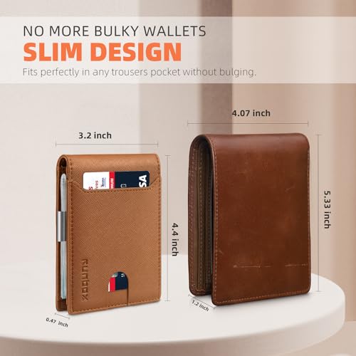 Slim Leather RFID Blocking Bifold Wallet A15111