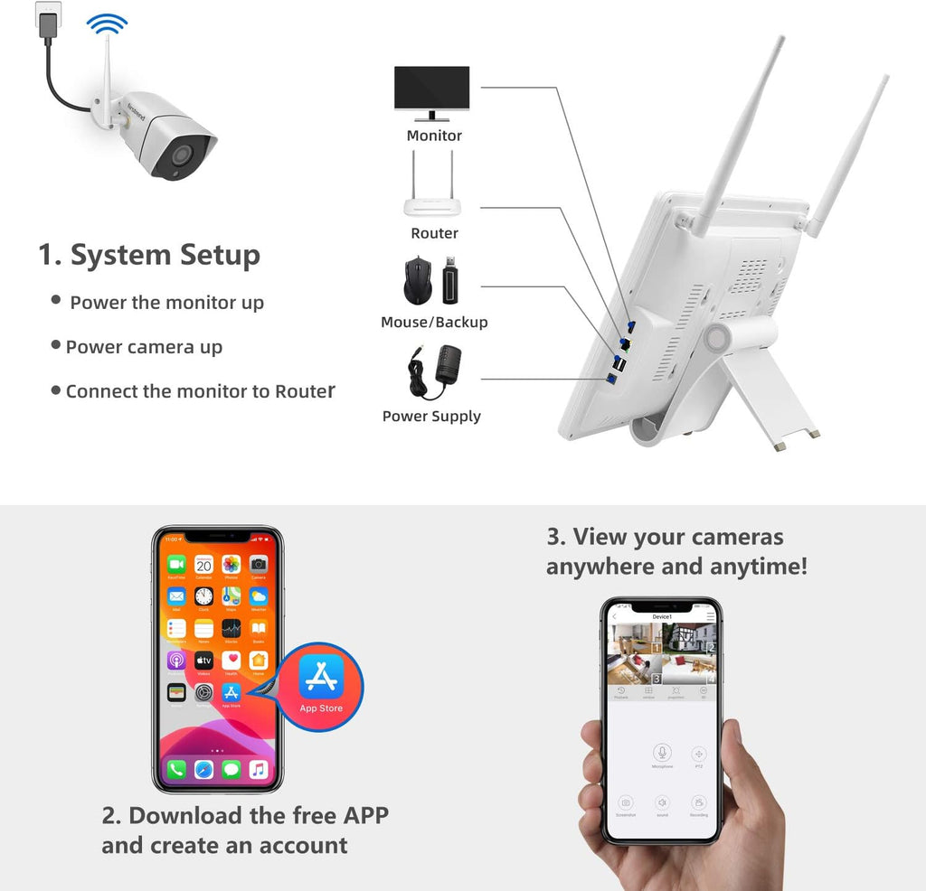 8CH 1080P Wireless Security Camera System with 4pcs IP Camera and 2TB Hard Drive P327143