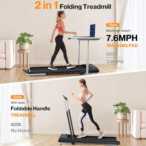 Under Desk Treadmill with Incline, 320+ lbs Capacity E515