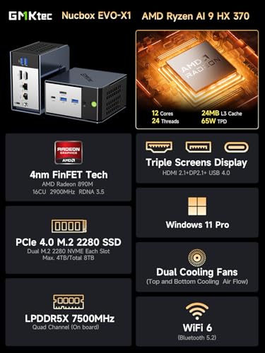 Mini PC AMD Ryzen 7 5825U 16GB DDR4 512GB SSD Dual LAN 2.5G I22772