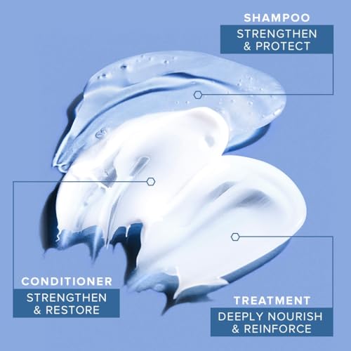 Bond Rx Shampoo Y608