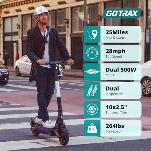 Off-Road Electric Scooter with 10" Tubeless Tires, 25 Miles Range, Dual 500W Motor, 28Mph Top Speed, Dual Suspension, Quick-Release Battery, Foldable H1634