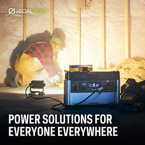 Portable Power Station with 983 Watt Hours Battery Capacity I173