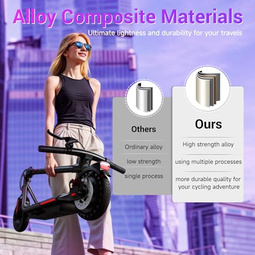 19 Mph 15 Miles Range 8.5" Tire Electric Scooter M774