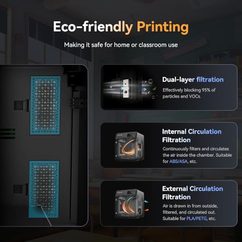 3D Printer with Auto Leveling, 600mm/s High-Speed, 280℃ Quick-Detach Nozzle, CoreXY Structure I669842