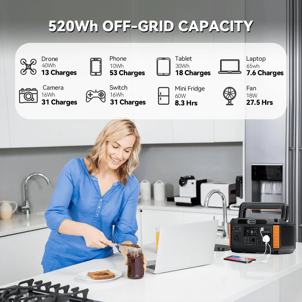 560W Portable Power Station, 520Wh/140400mAh Solar Generator D822