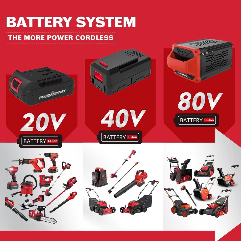 80V 21 Cordless Lawn Mower with 6.0Ah Lithium-Ion Battery & Charger R8789