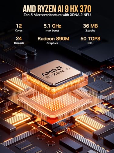 Mini PC AMD Ryzen 7 5825U 16GB DDR4 512GB SSD Dual LAN 2.5G I22772