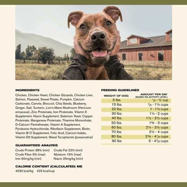Air Dried Chicken Dog Food N3586