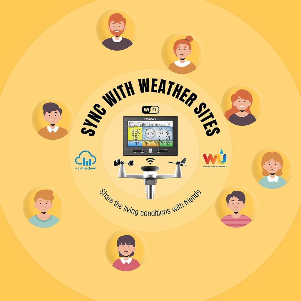 13-in-1 Weather Station with Rain Gauge, Wind Gauge, UV Index L8866