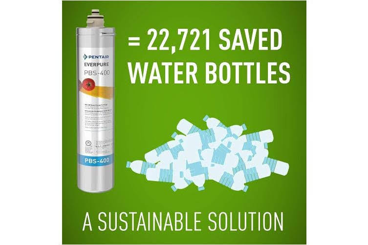Replacement Water Filter Cartridge O505
