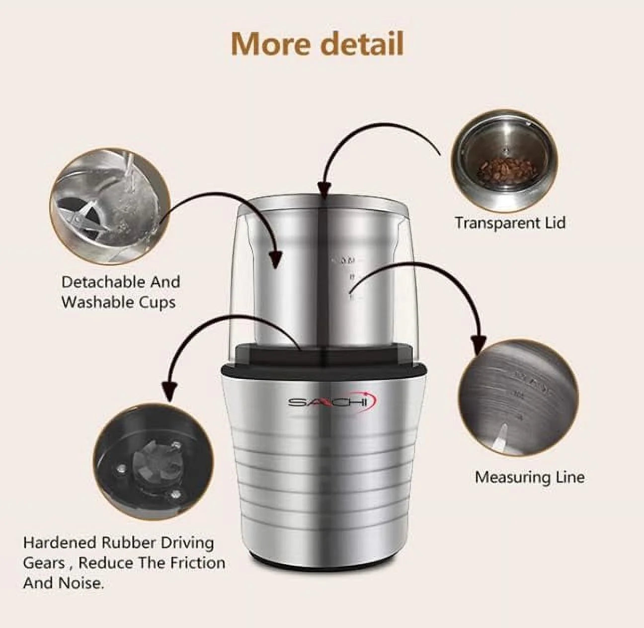 Electric Coffee Grinder with 2 Stainless Steel Blades Removable Bowls J613