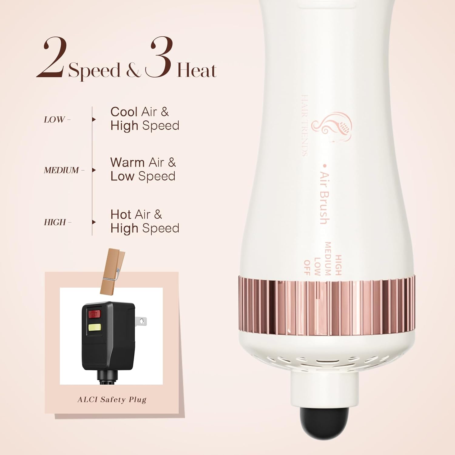 Dual Voltage Mini Hot Air Brush K458