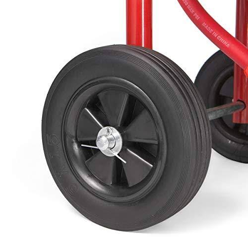 Red 10 Gallon Air Sand Blaster Y103595