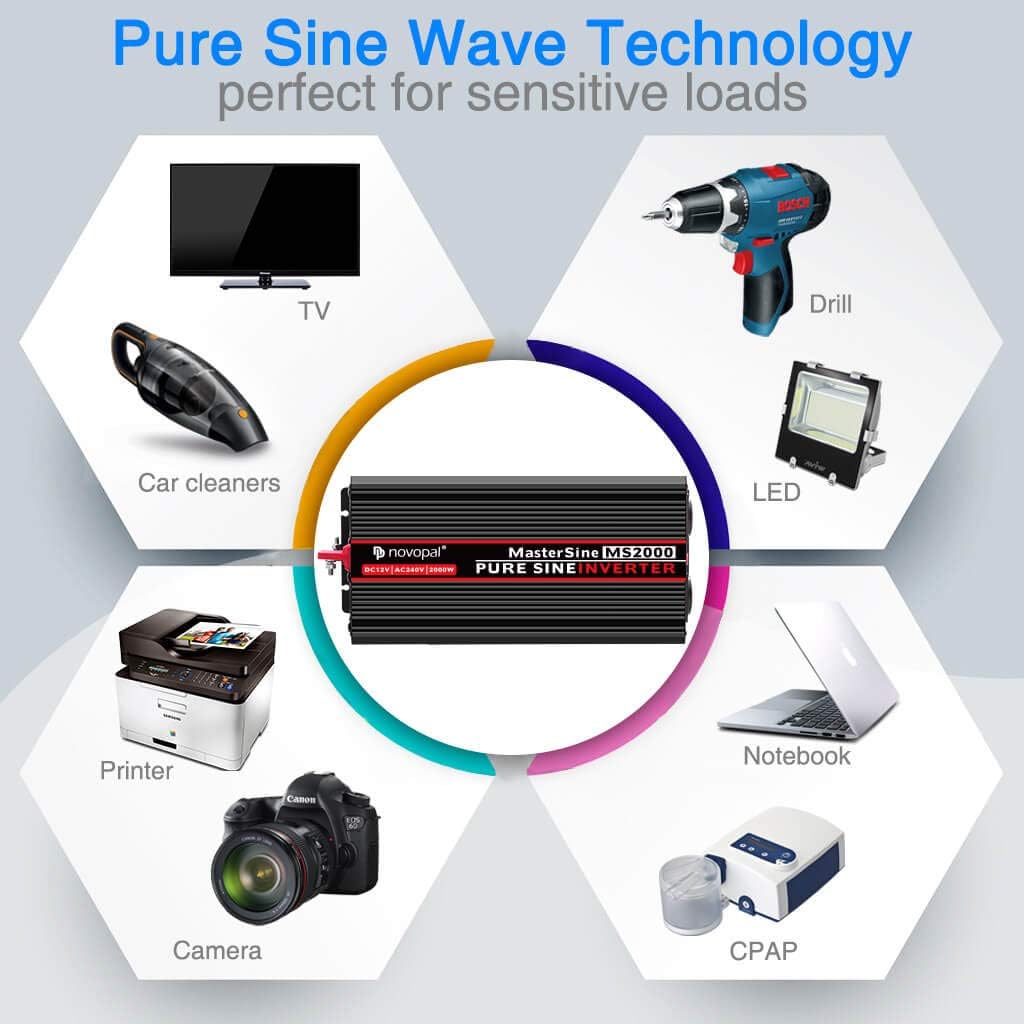 2000 Watt 24V DC to 110V AC Pure Sine Wave Power Inverter P358990