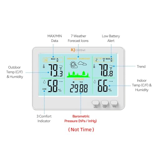 Black Wireless Thermometer Hygrometer Weather Station U29083