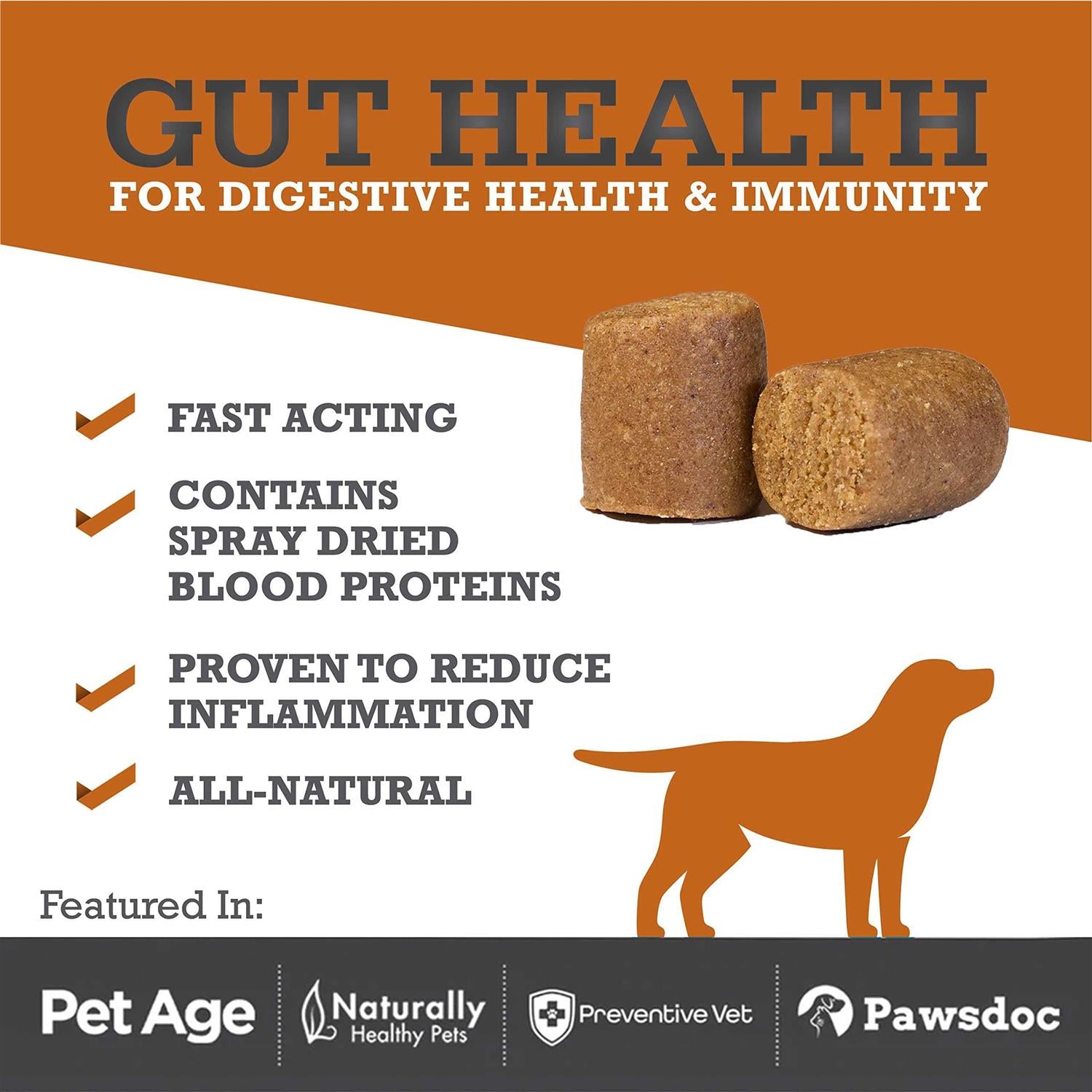 60 Chews Natural Blood Protein Supplements for Dogs V366