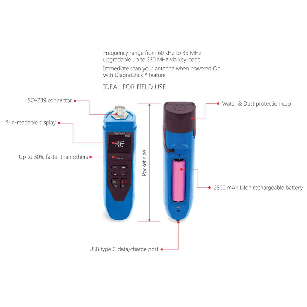 Antenna Analyzer T930434