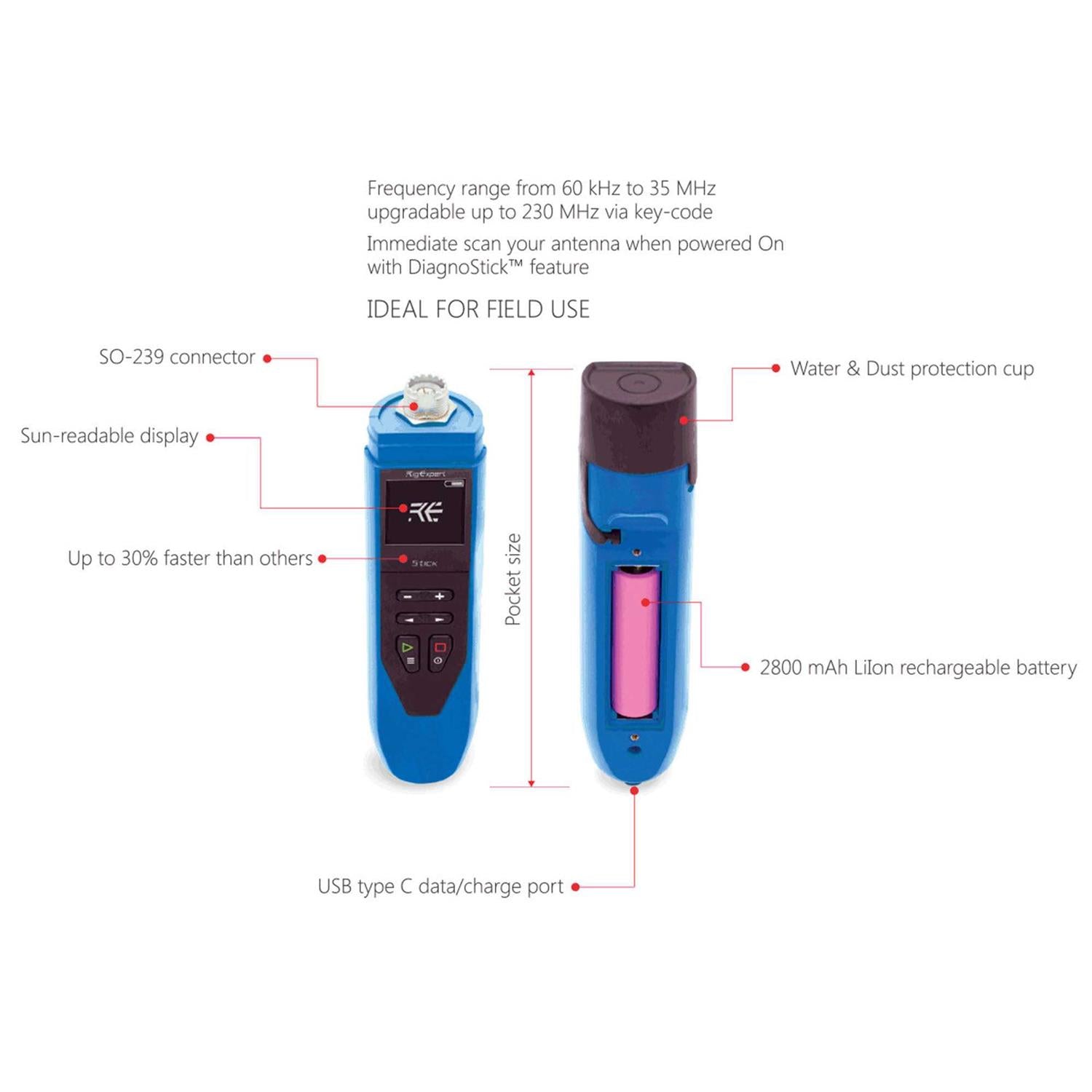 Antenna Analyzer T930434